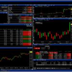 Interactive Brokers CFD Trading