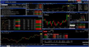 Interactive Brokers CFD Trading