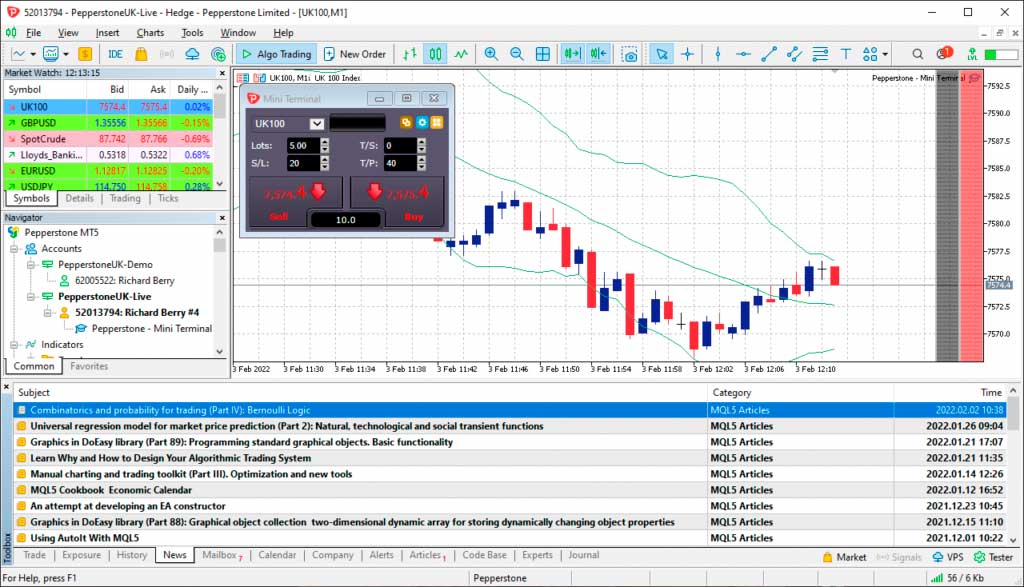 Pepperstone CFD Trading