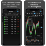 Saxo Markets Investing App