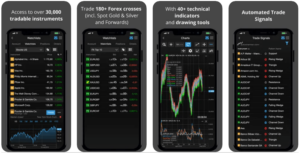 Saxo Markets Investing App