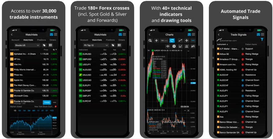Saxo Markets trading app