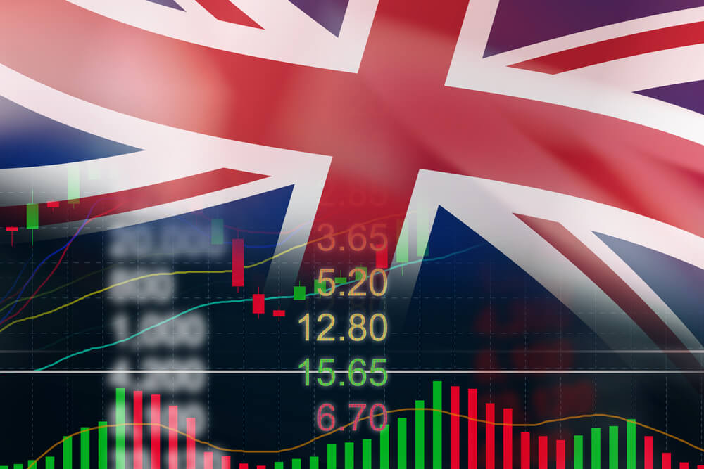 UK Share Trading Brokers