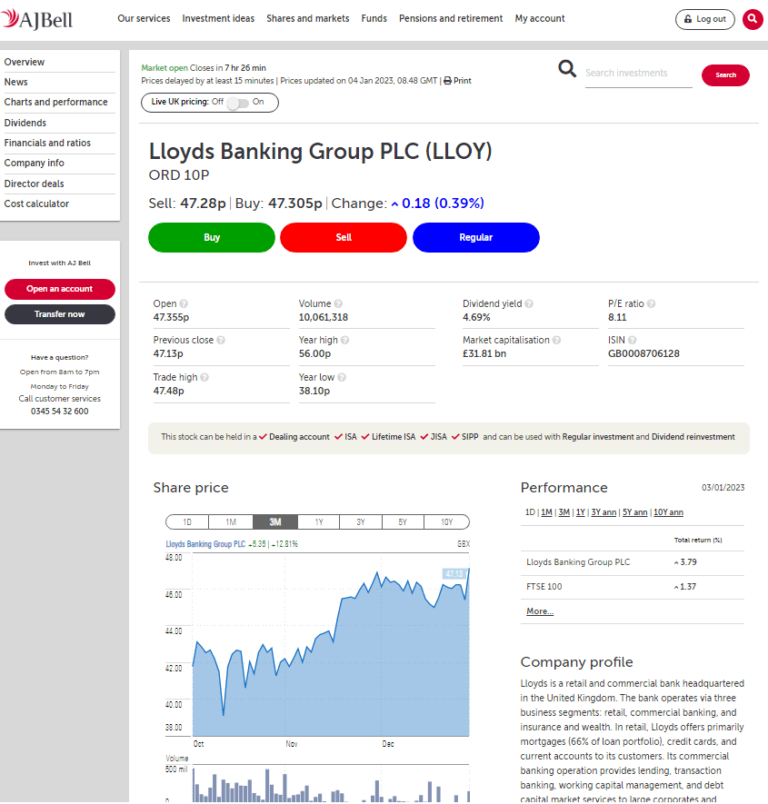 Best Stocks & Shares ISA Accounts (2023) Compared & Reviewed