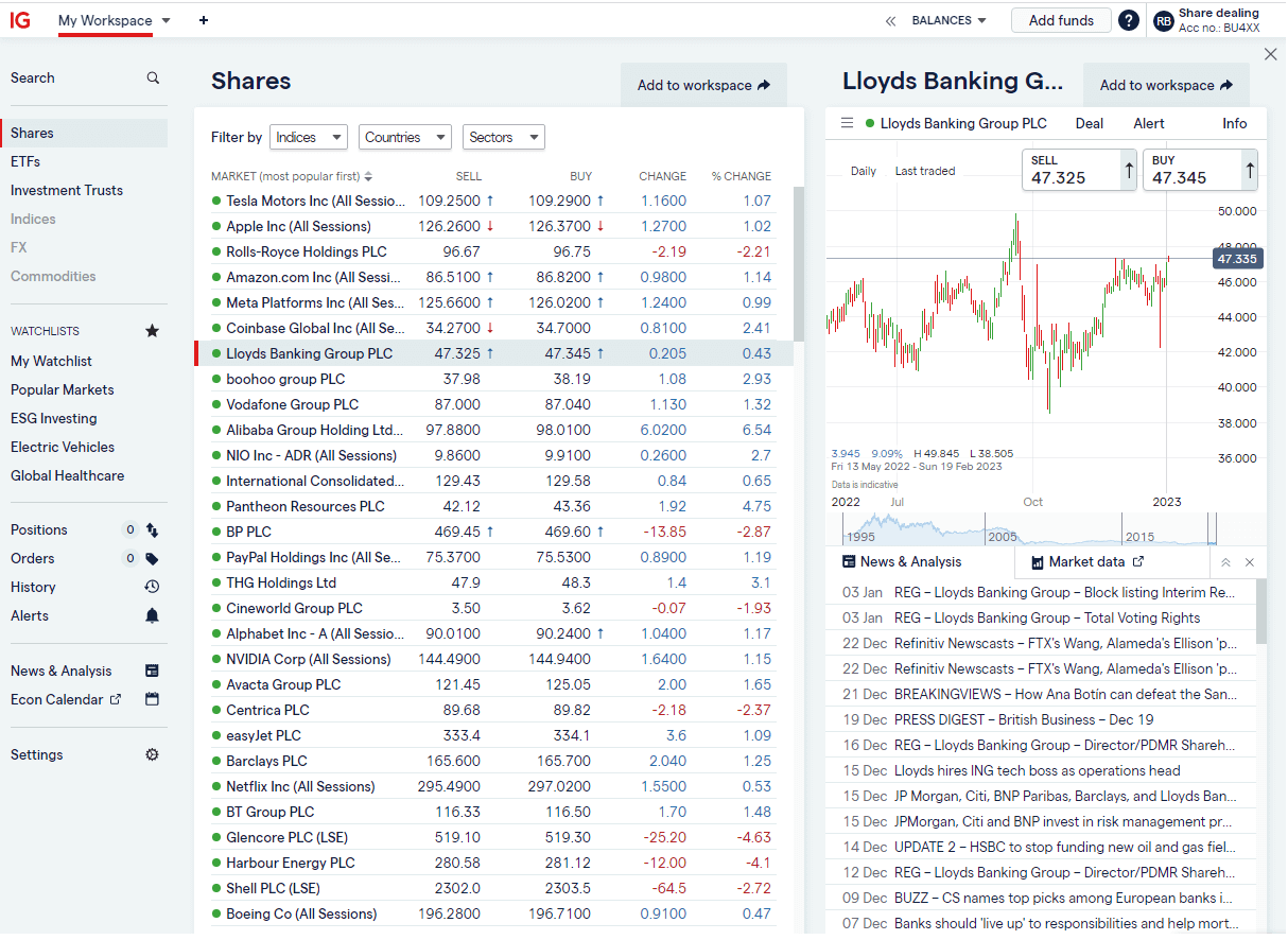 IG investing platform