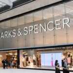 Marks and Spencer Share Price Analysis LON-MKS