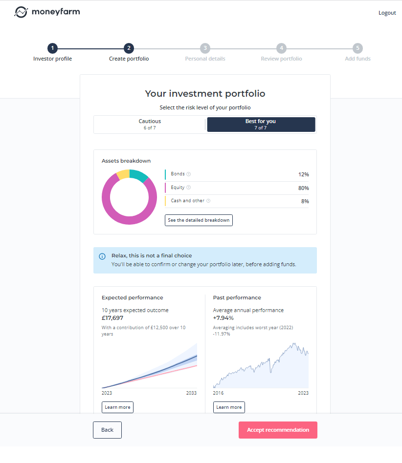 Moneyfarm GIA Platform