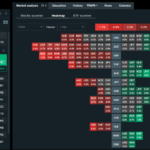 XTB Forex Trading Platform