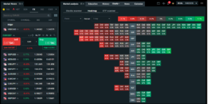 XTB Forex Trading Platform