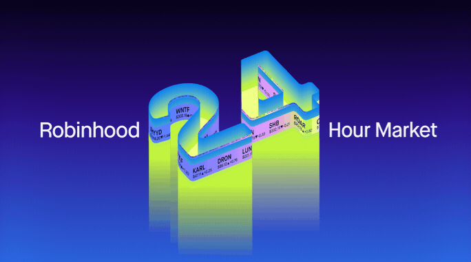 Robinhood 24 Hour Trading