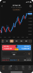 Capital trading platform upgrades