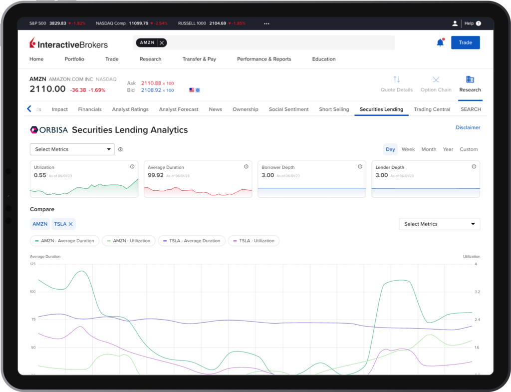 IBKR Lending Dashboard