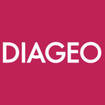 Diageo Share Price Analysis