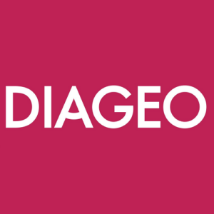 Diageo Share Price Analysis