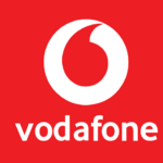 Vodafone Share Price Analysis