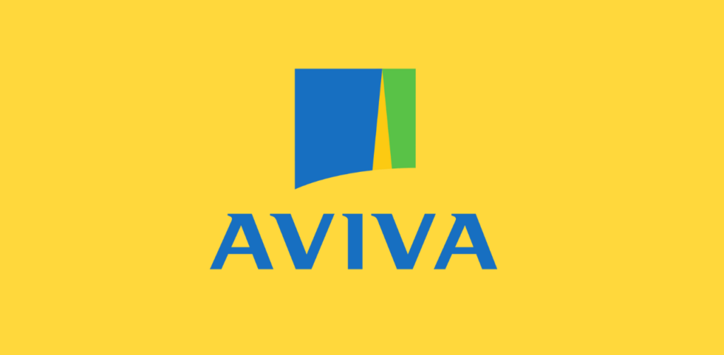 Aviva Share Price Analysis