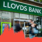 Why is the lloyds share price so low