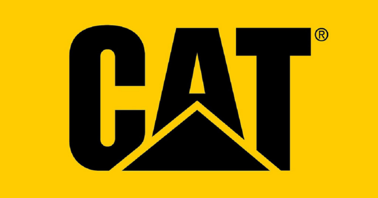 CAT Share Price Analysis