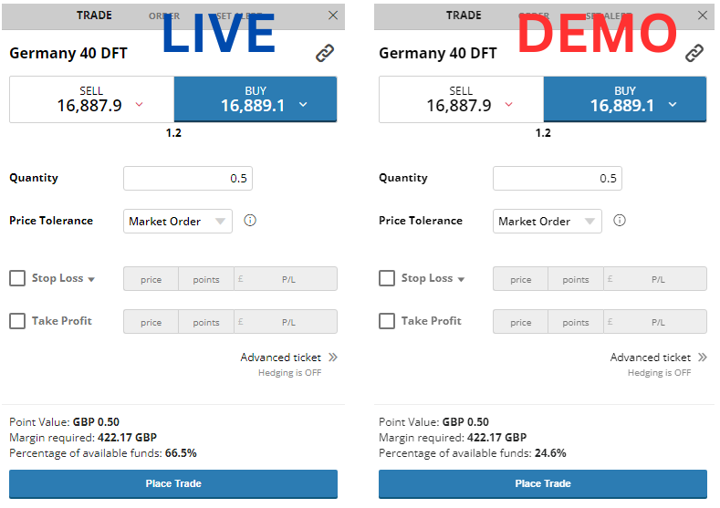 City Index Live and Demo Dax Ticket
