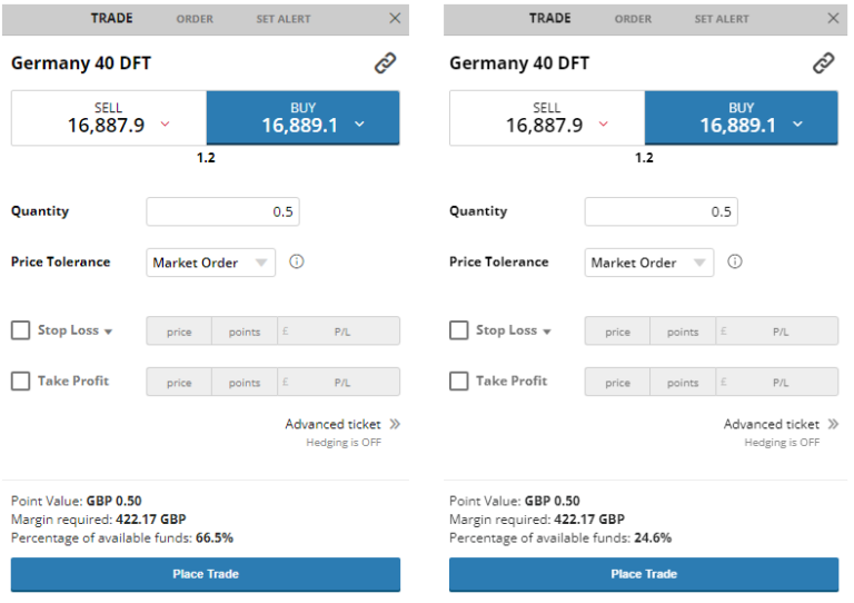 City Index Live and Demo Dax Ticket