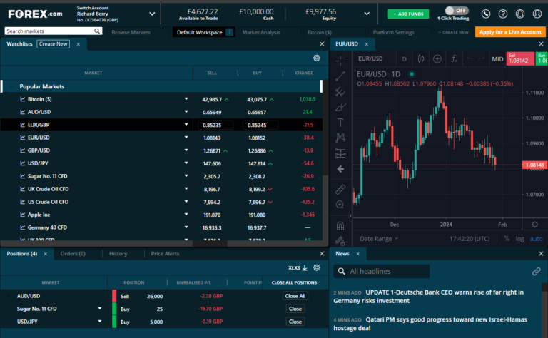 Forex.com Trading Platform