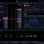 Saxo Trading Demo