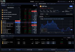 Saxo Trading Demo