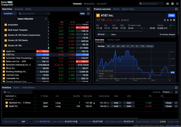 Saxo Trading Demo