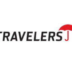 Travelers Companies Inc Share Price Analysis