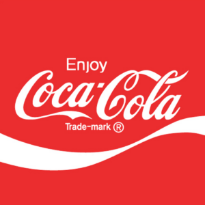 Coca Cola Share Price Analysis