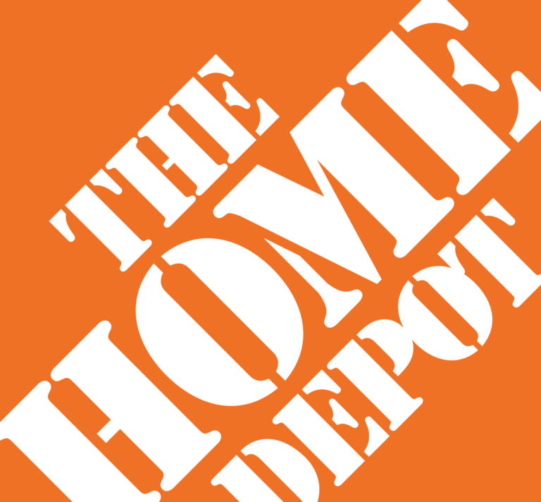 Home Depot Share Price Analysis