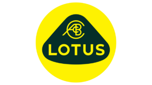Lotus share price analysis