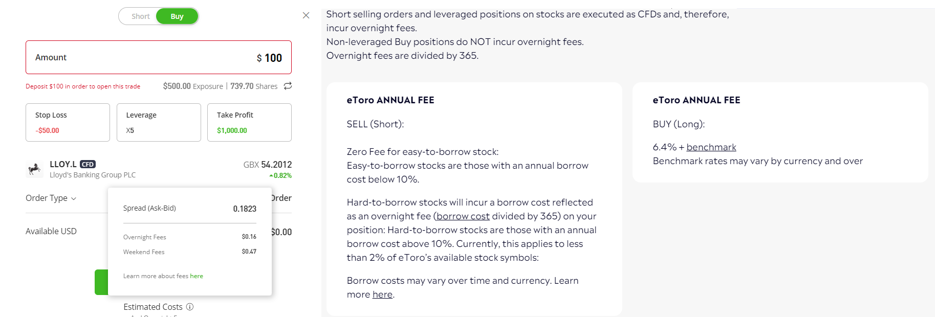 eToro overnight fees