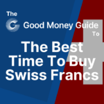 The Best Time To Buy Swiss Francs