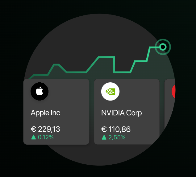 bunq stocks