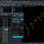 CMC Markets Options Trading