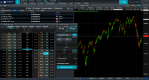 CMC Markets Options Trading