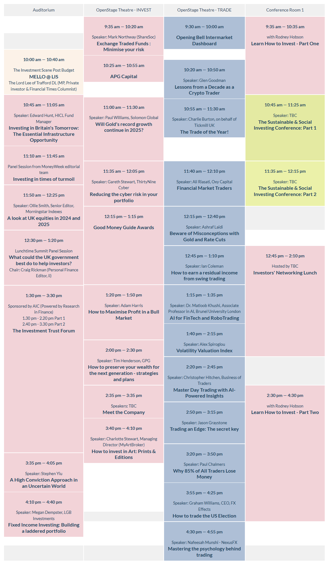 Good Money Guide London Investor Show Schedule