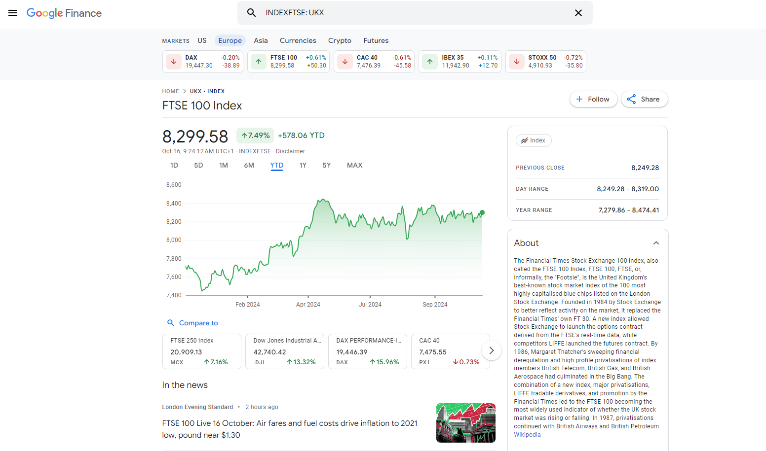 Google Finance