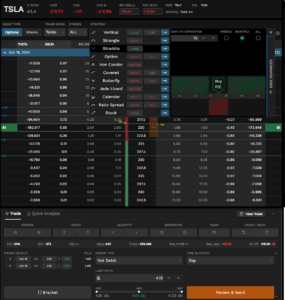 IG TastyTrade Tesla Options Straddle