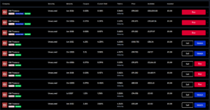WiseAlpha Gilt Investing
