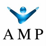 AMP Futures