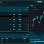Forex.com Trading Platform