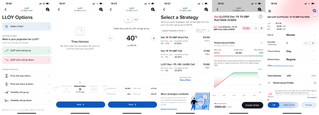 IBKR Lloyds Options Trading