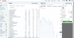 IG Share Dealing