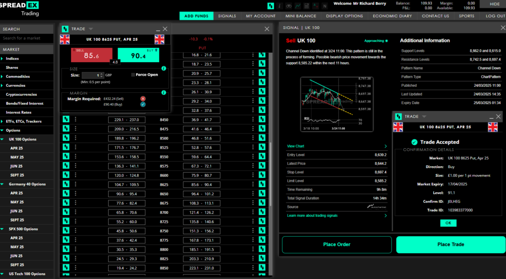 Spreadex Options Trading