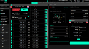 Spreadex Options Trading