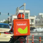 Talabat Share Price Analysis