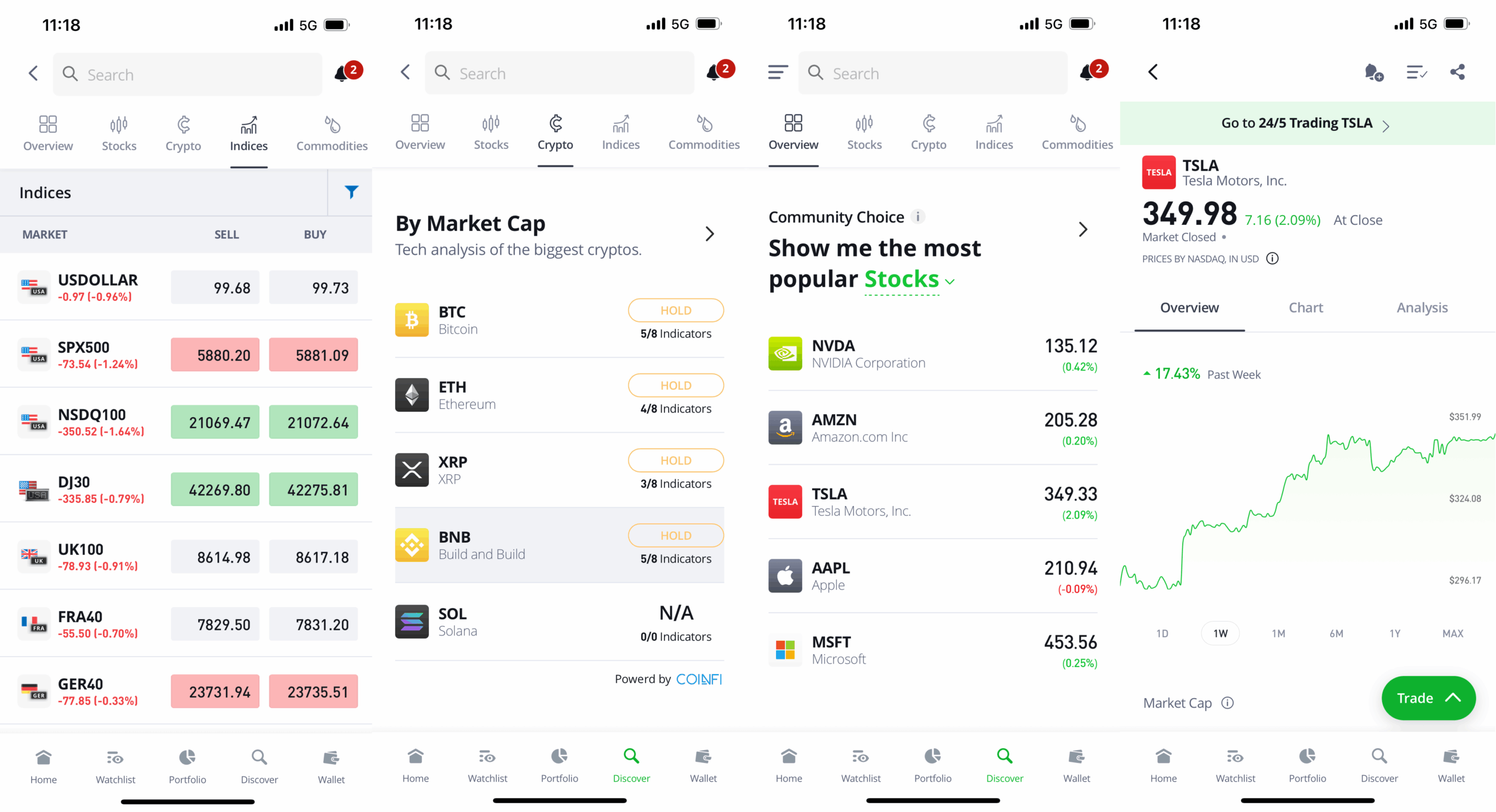 eToro App Screenshots