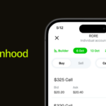 Robinhood UK Options Trading